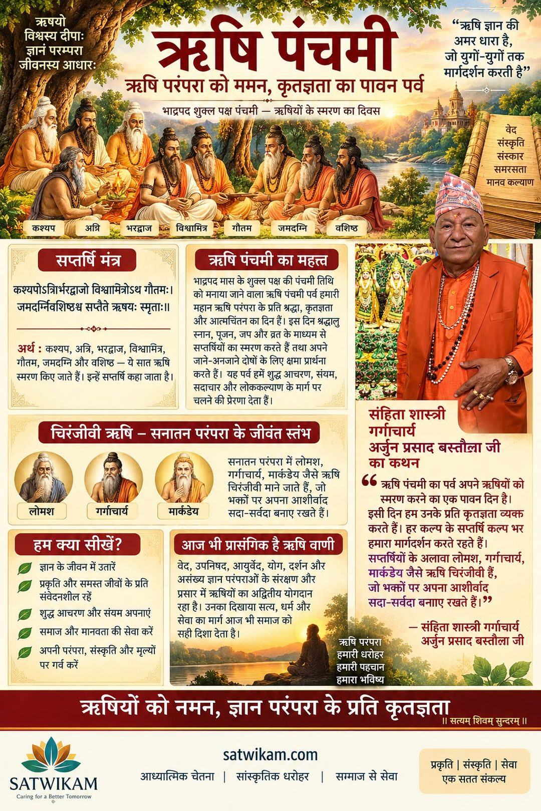 ऋषि पंचमी: ऋषि परंपरा को नमन, कृतज्ञता का पावन पर्व